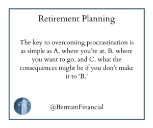 Retirement Procrastination - Bertram Financial