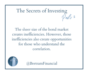 Bond Funds - Quote from Bertram Financial