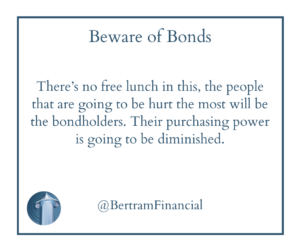 Quote About Bonds - Bertram Financial