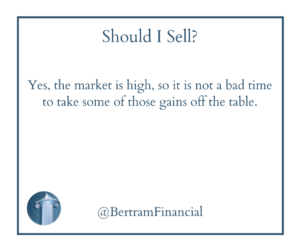 Investment Quote - Sell Investments - Bertram Financial