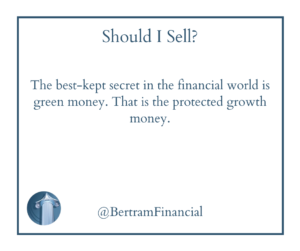 Financial World - Green Money - Michelle Bertram