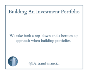 Investment Quote | Financial Advisor Wisconsin