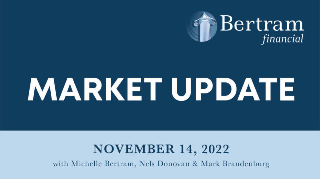 November Market Update