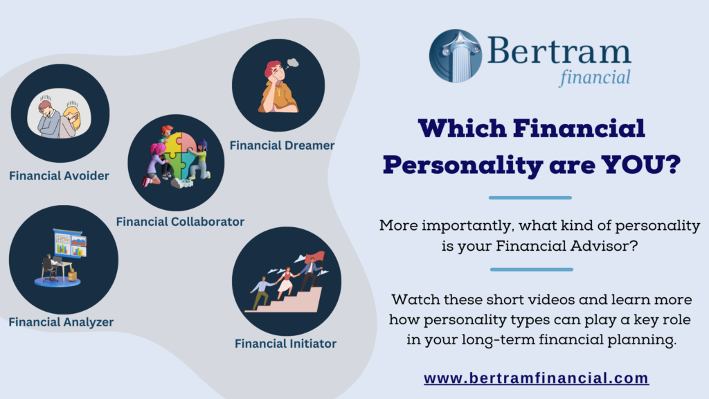 Financial Personalities