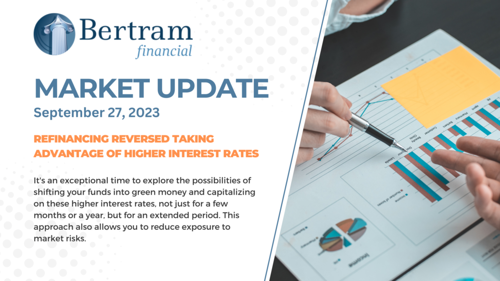 Market Update - Refinancing Reversed Taking Advantage of Higher Interest Rates