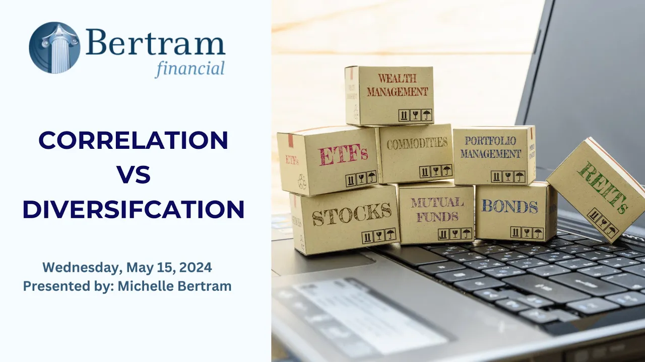 Correlation vs Diversification