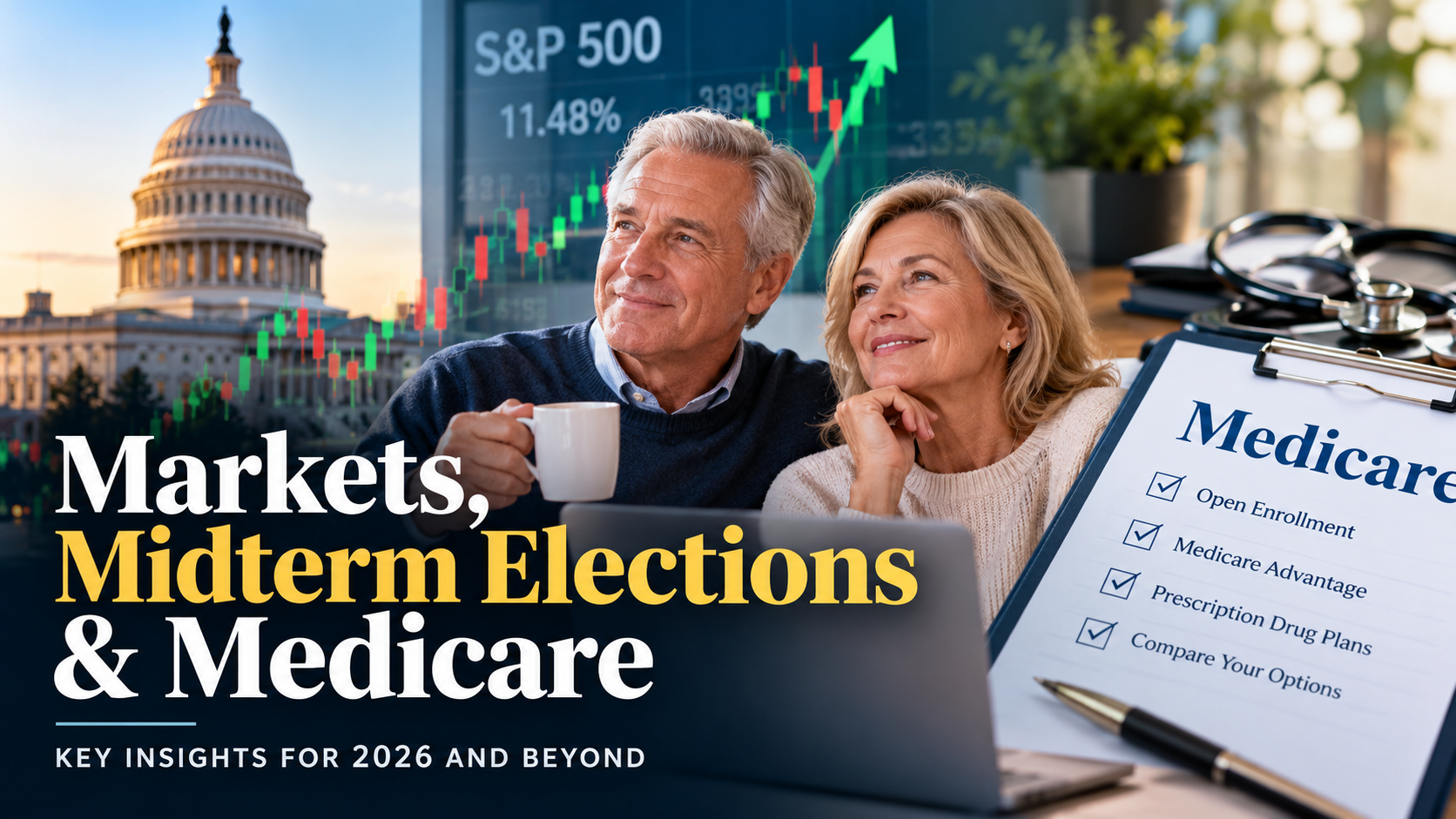 Markets, Midterms & Medicare Insights
